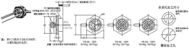 PS-□S(R) / -31 外形尺寸 1 